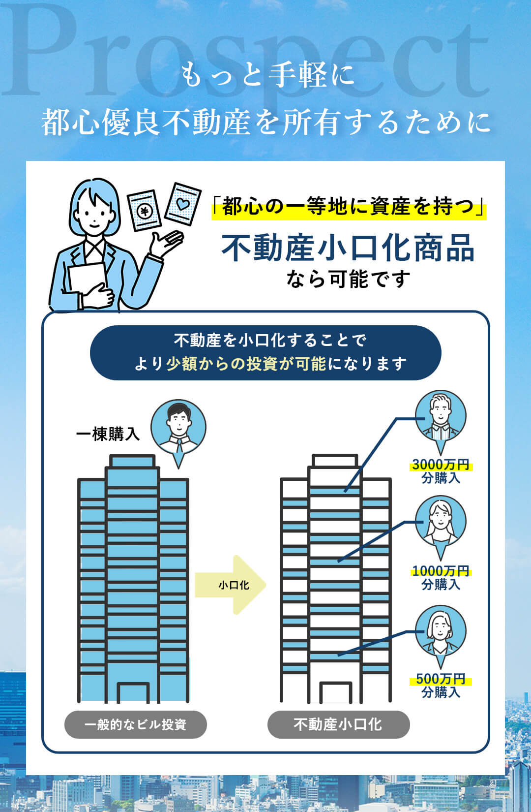 「都心の一等地に資産を持つ」不動産小口化商品なら可能です